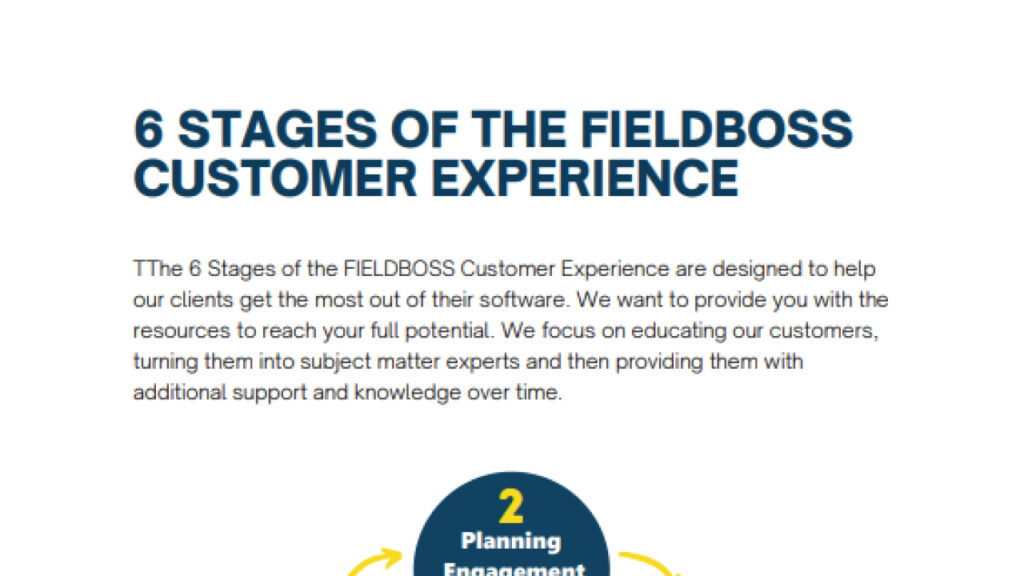 6 stages of the fieldboss