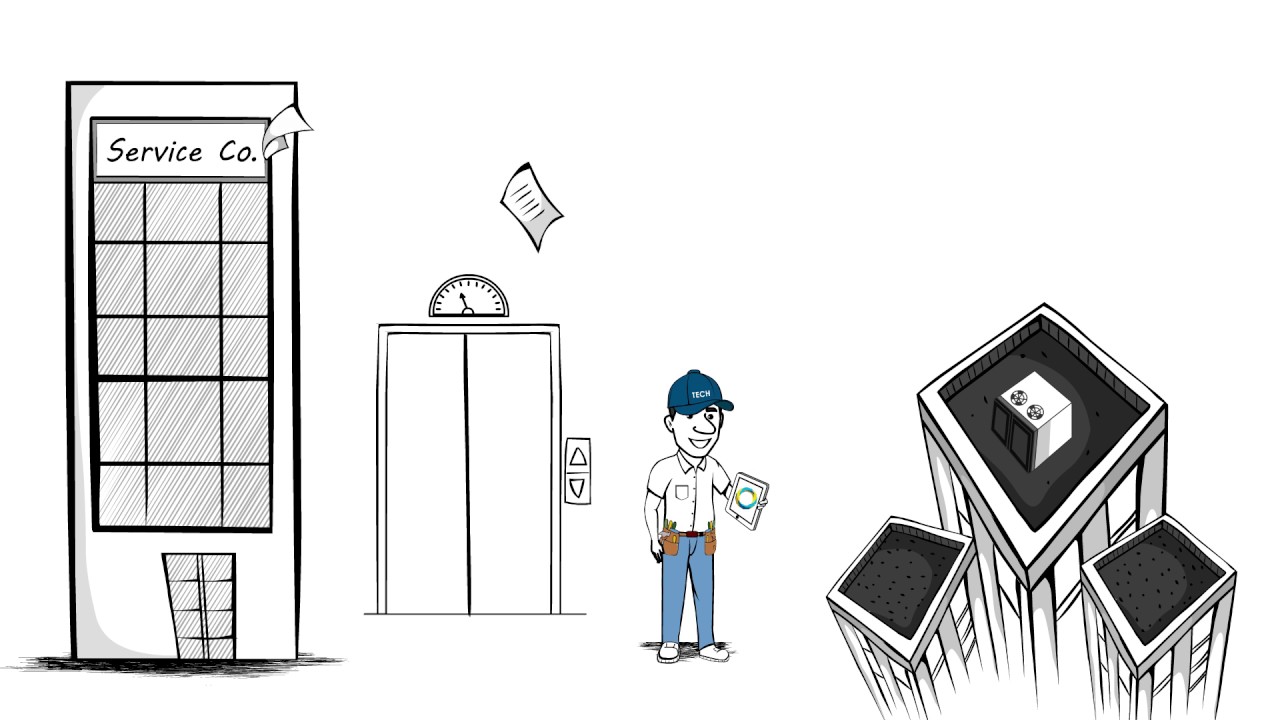 FIELDBOSS Field Service Software