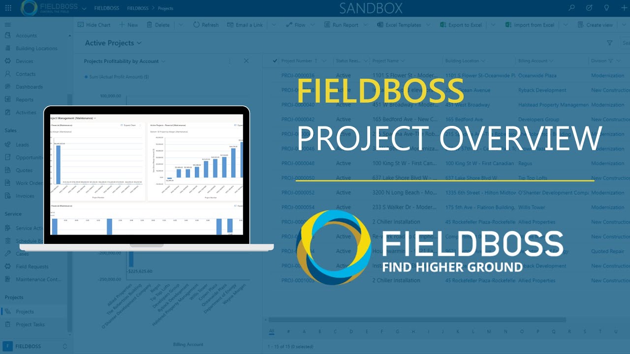 FIELDBOSS Project Overview