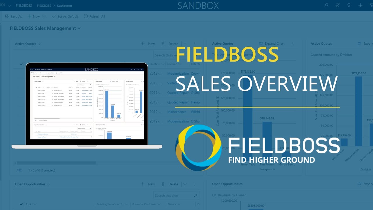 FIELDBOSS Sales Overview